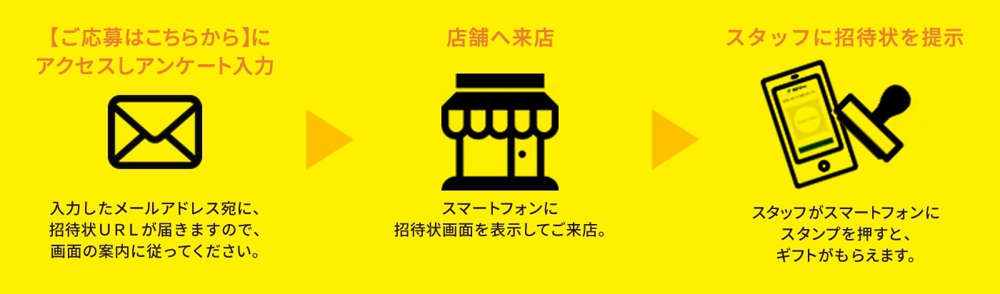 【ご応募はこちら】にアクセスしアンケート入力