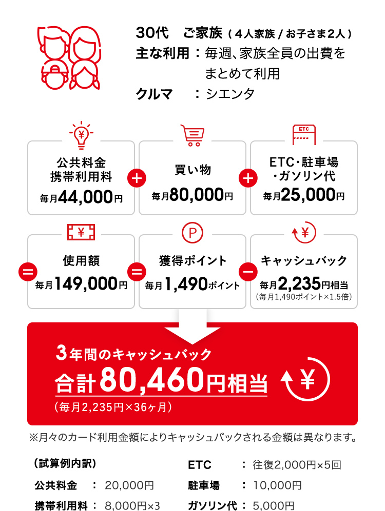 使ってバック 埼玉トヨタ 使ってバック 埼玉トヨタ