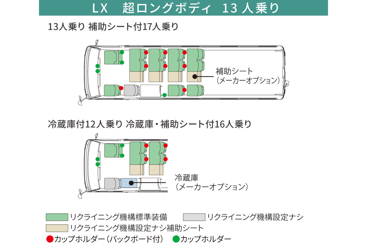 コースター　シルバー色 コースター | 価格・グレード | 埼玉トヨタ