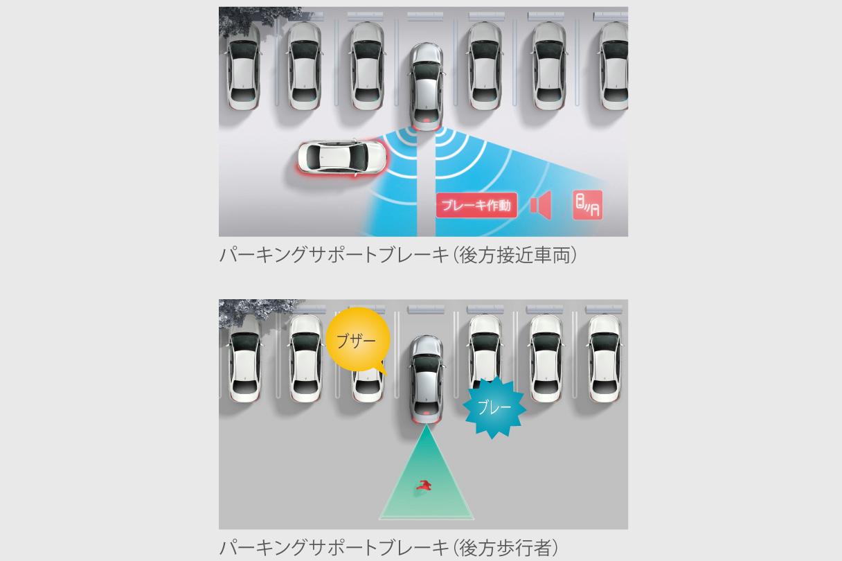 hilux_safety_img24