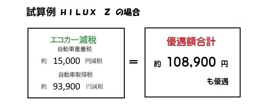 ハイラックス