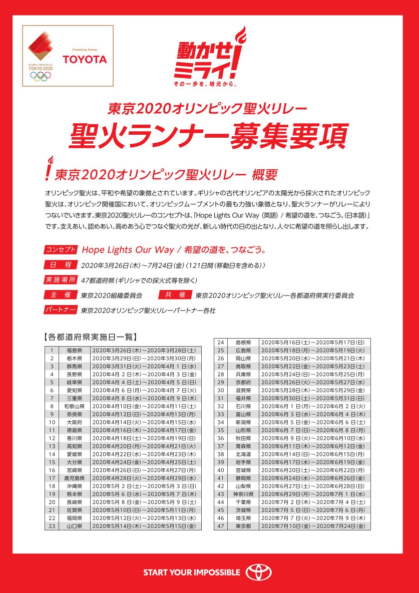 聖火ランナー