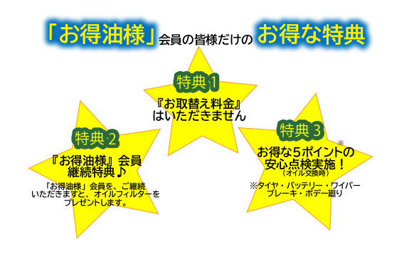 お得油様