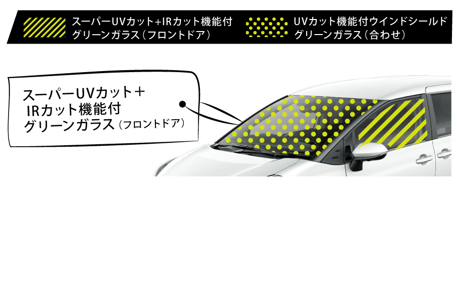 シエンタ_UVカット