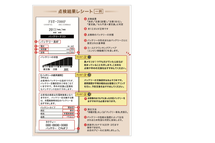 点検・整備  埼玉トヨタ