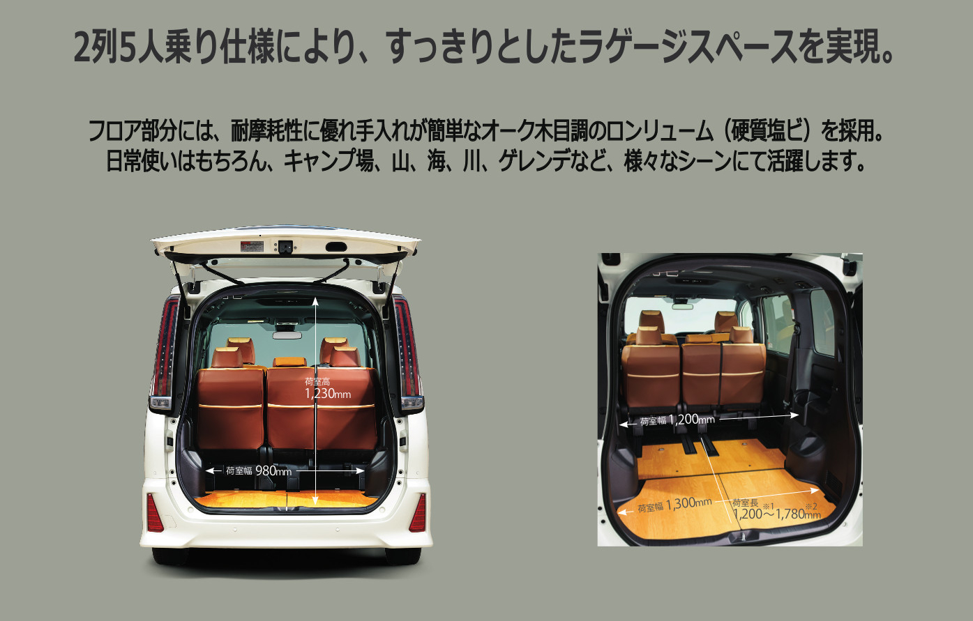 ノアマルチユーティリティ 埼玉トヨタ