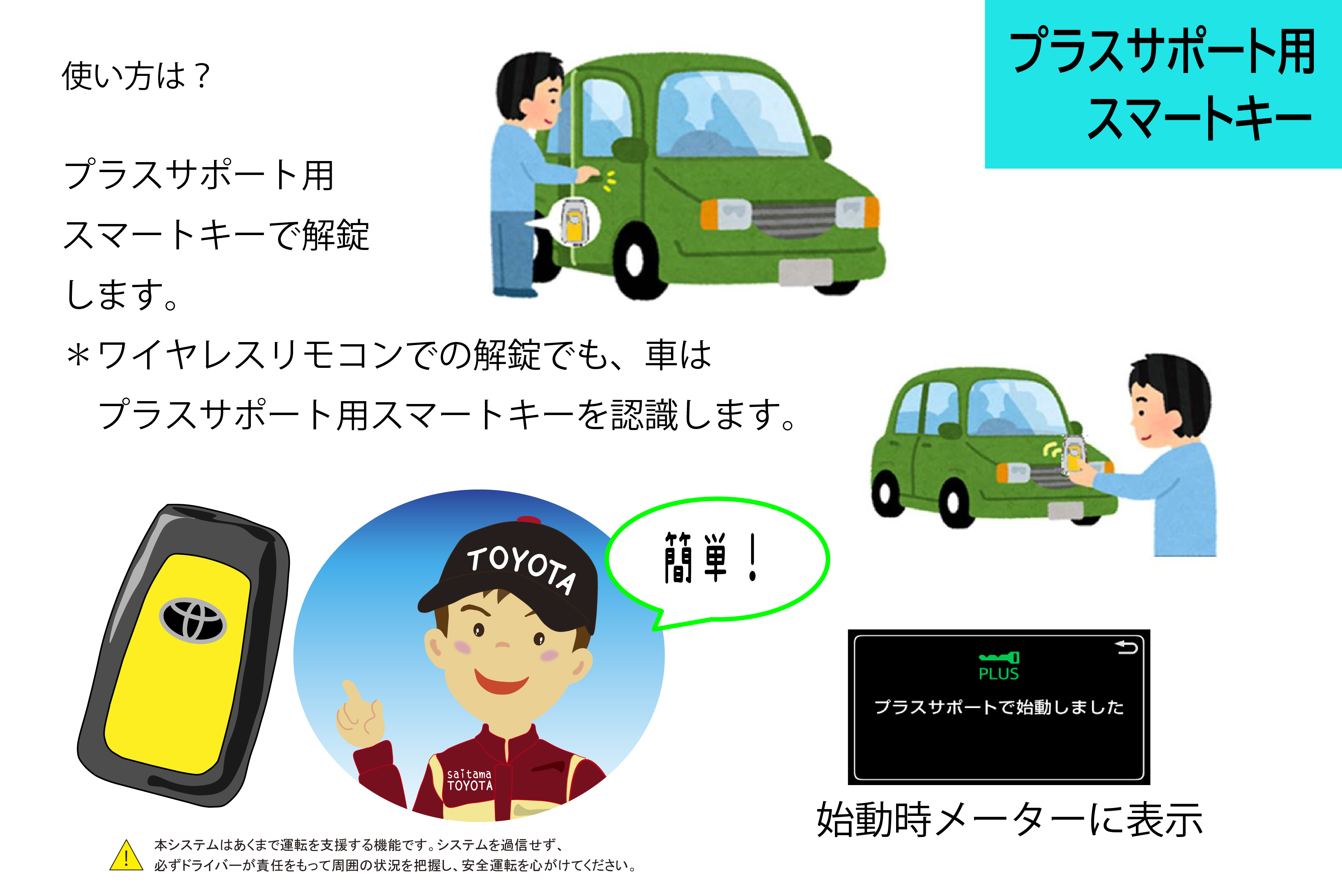 プラスサポート用スマートキーとは? | 埼玉トヨタ