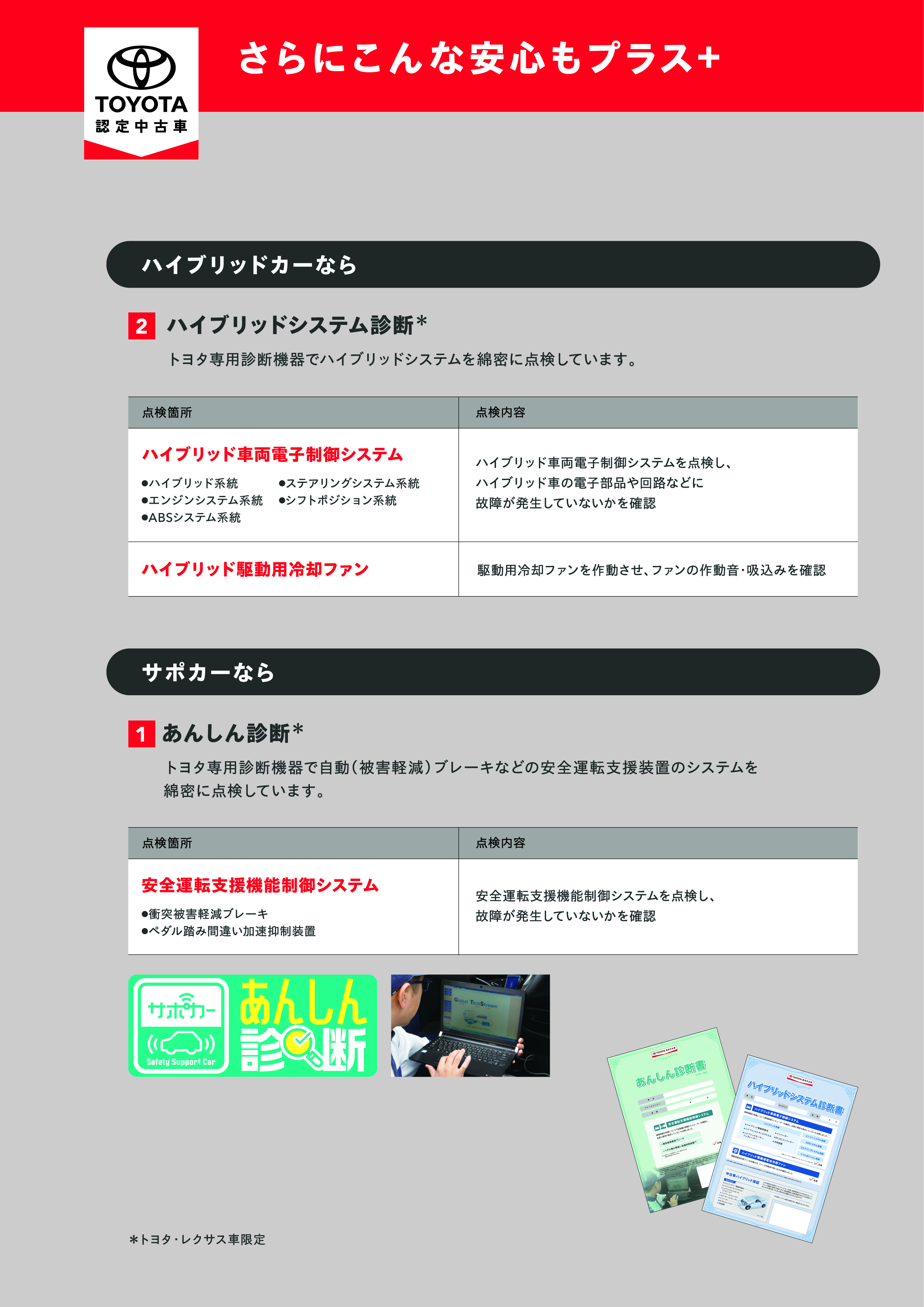 ハイブリッド サポカー診断 埼玉トヨタ