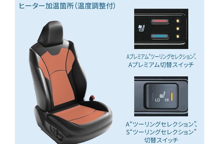 快適温熱シート(運転席・助手席)
