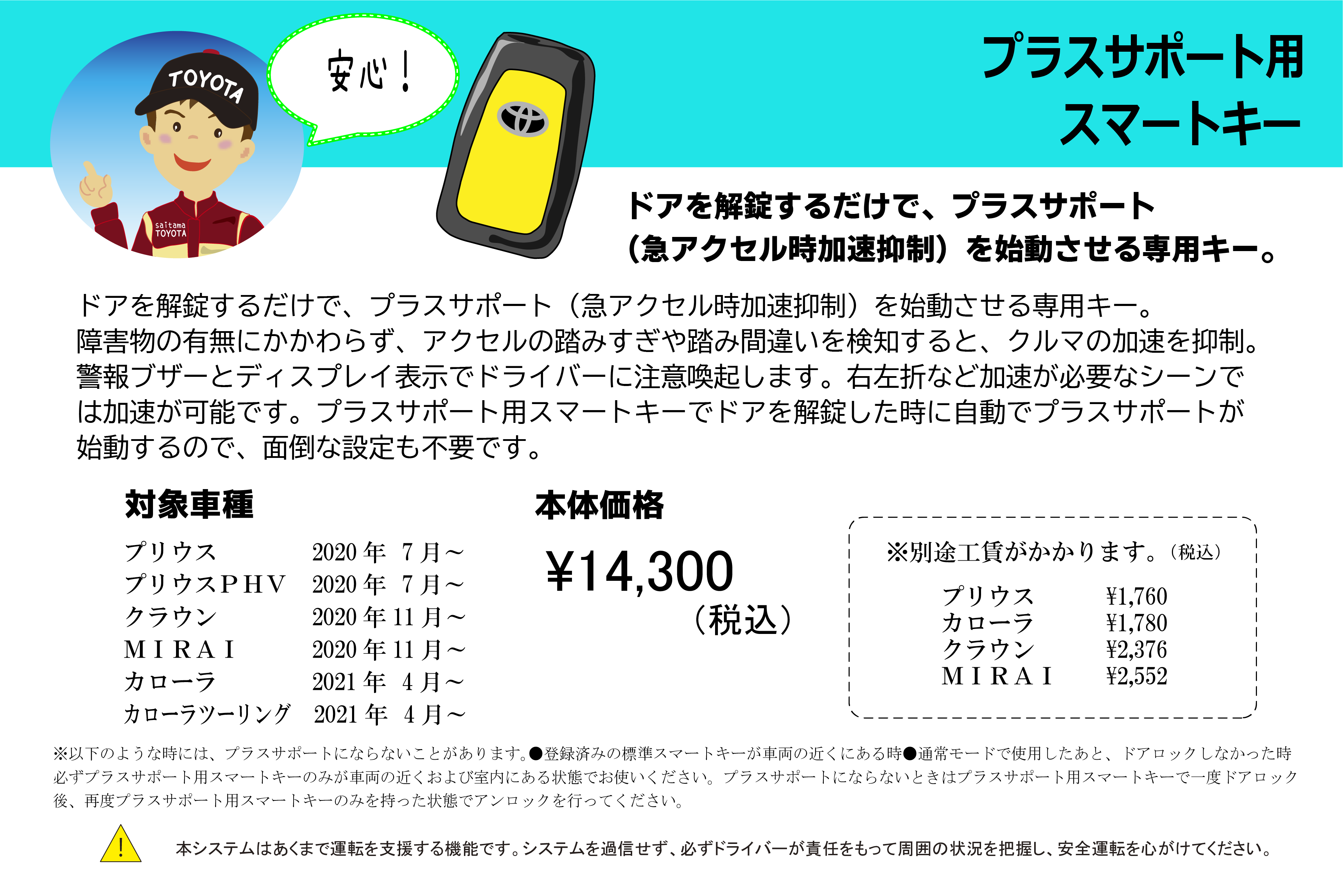 トヨタ TOYOTA スマートキー 7個セット プラスサポート用スマートキー