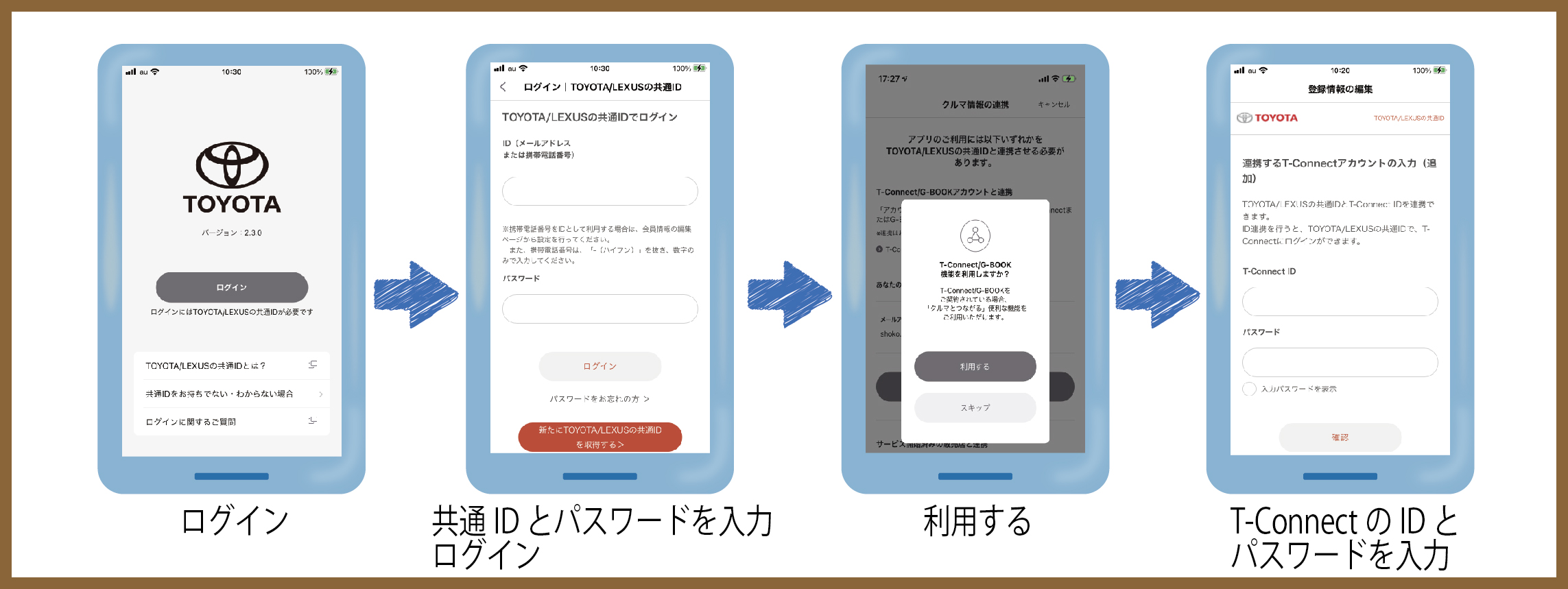 整備手帳事前準備  埼玉トヨタ