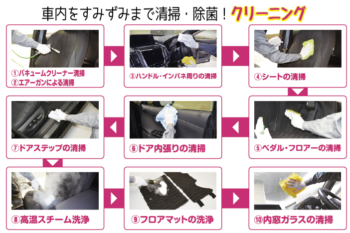 クリーニング