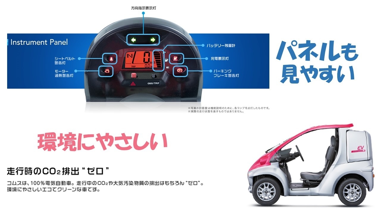 トヨタ コムス」の中古車を探す【カーセンサー】