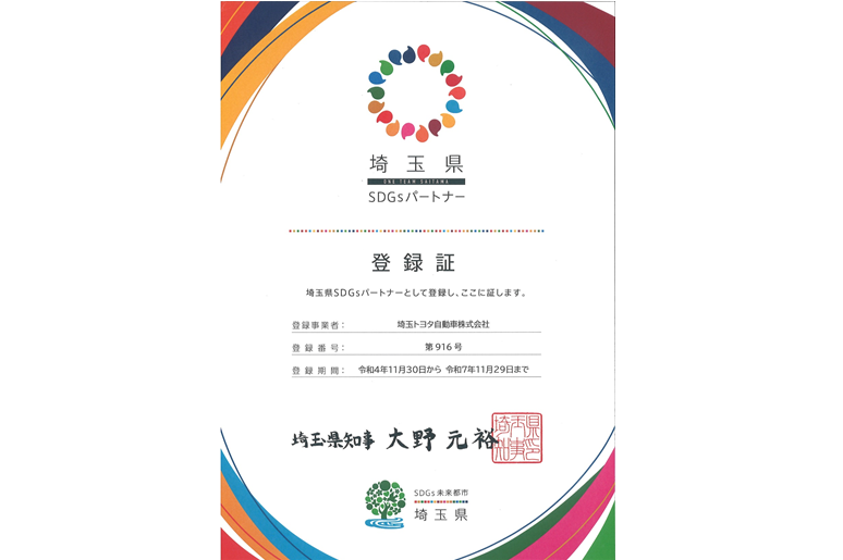 SDGS
