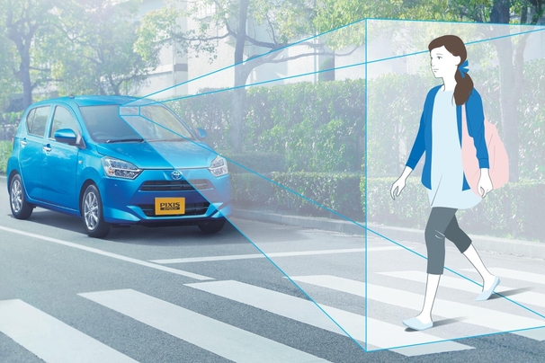 ステレオカメラが前方の歩行者を検知しているイメージ