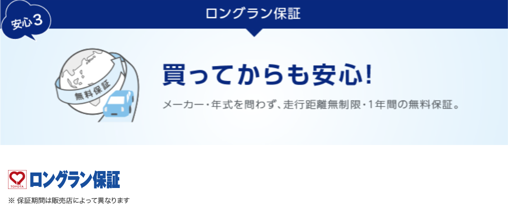 安心3 ロングラン保証 勝手からも安心! メーカー・年式を問わず、走行距離無制限・1年間の無料保証。