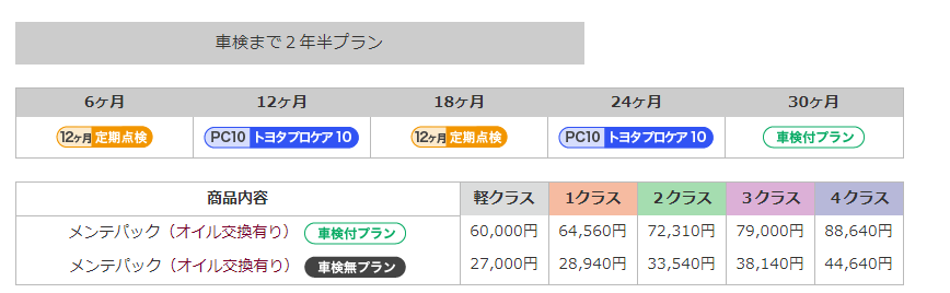ウェルカムサポート_プラン_2_PC
