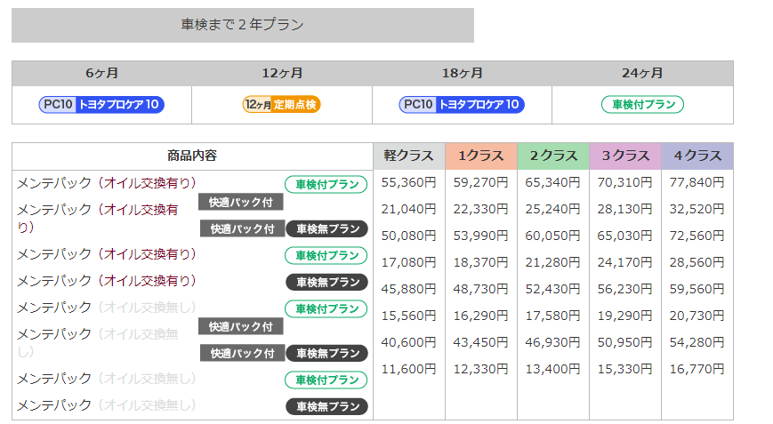 ウェルカムサポート_プラン_2_PC