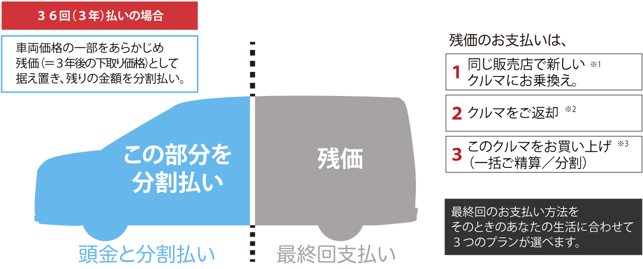 payment_zanka_01