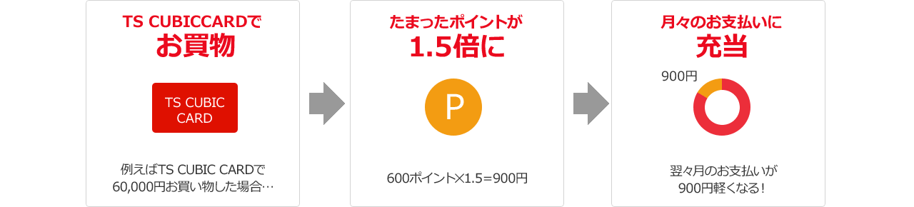 使ってバック_1