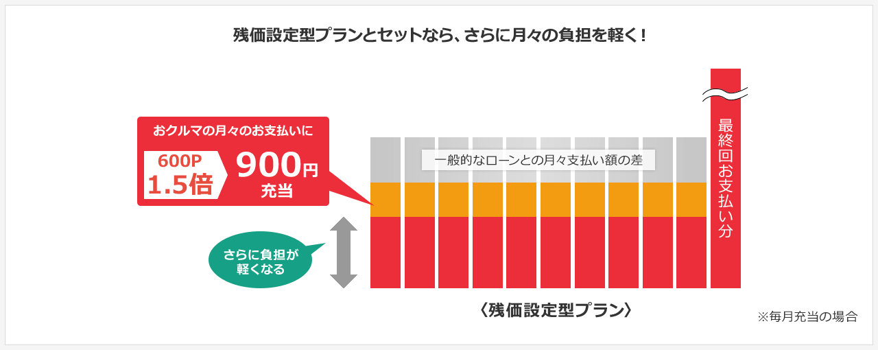 使ってバック_2