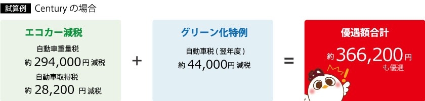 newcar_センチュリー01