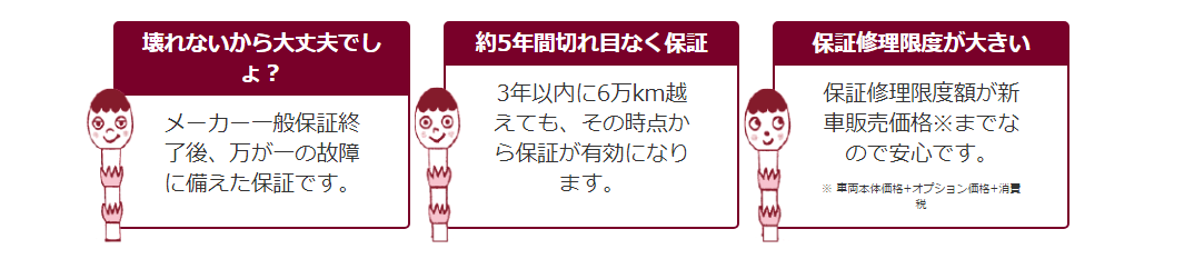 保証がつくしプラン_画像2