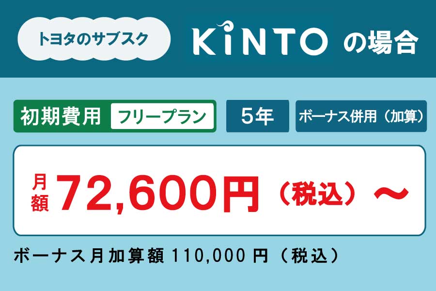 ランドクルーザー“250” | 埼玉トヨタ