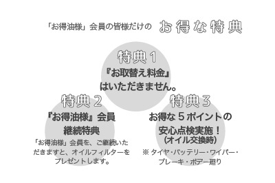 お得な特典