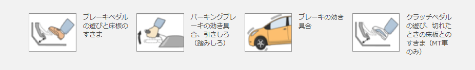 点検_室内点検PC