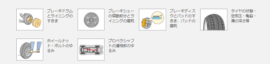 外まわり・足まわり点検PC