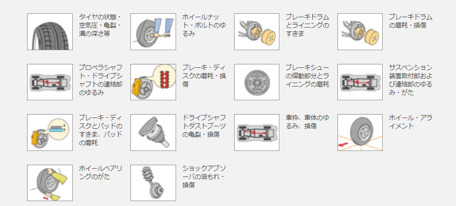 車検_外まわり・足まわり点検PC