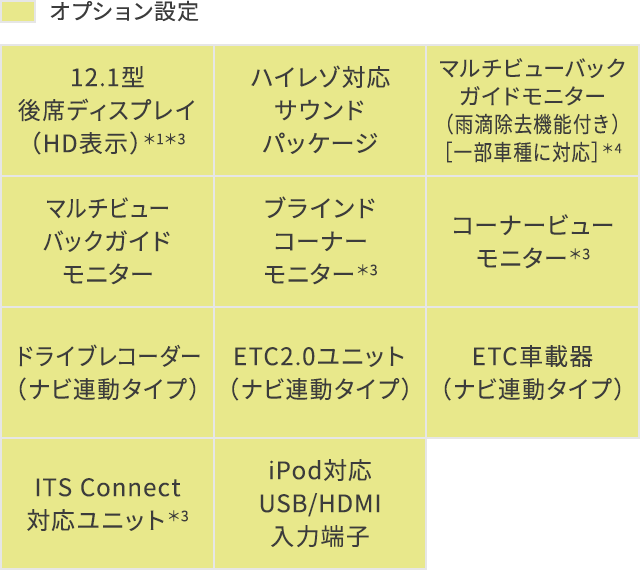 T-Connectナビ9インチモデル | 埼玉トヨタ