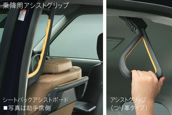 アシストグリップ